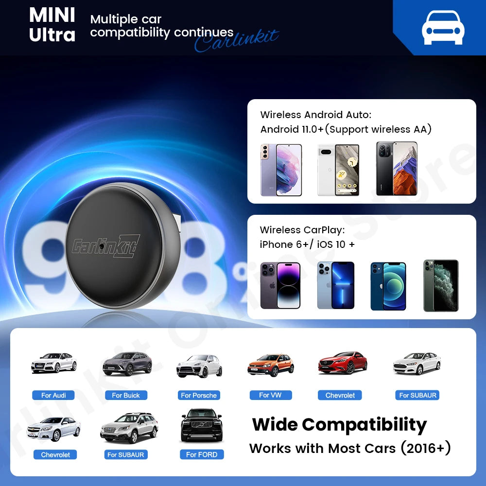 Carplay e Android Auto Wireless CarlinKit Mini Ultra 2025 - Adattatore per Auto Bluetooth 5.4 e Wi-Fi 5.8GHz
