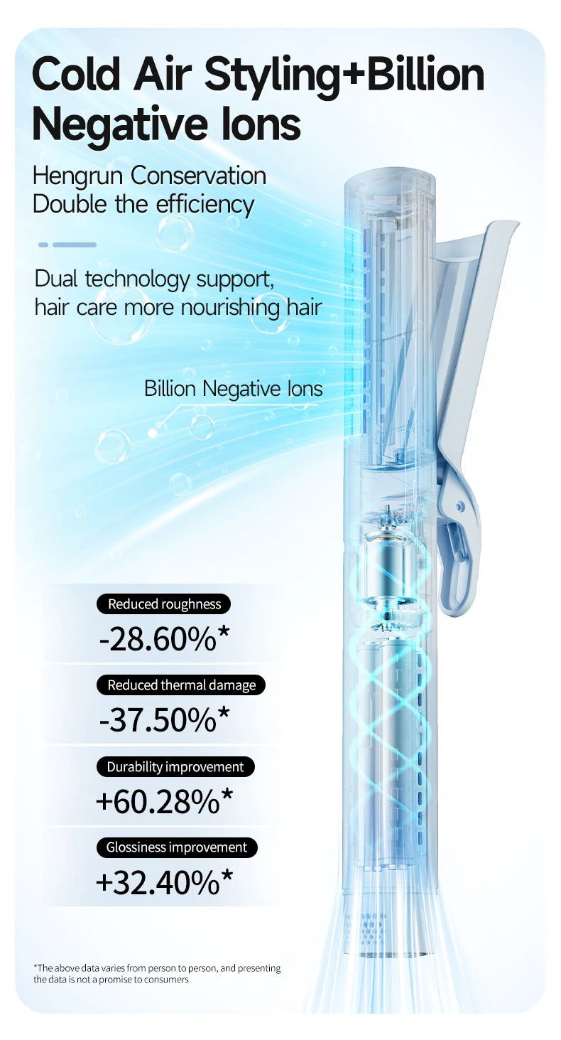 Piastra per capelli multifunzione 3 in 1: cambio facile della testa con una spinta, styling versatile per capelli lisci, ricci e ondulati