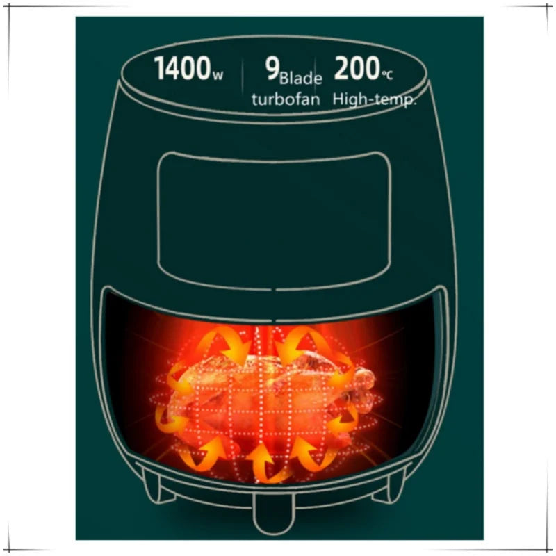 frigitrice ad aria 4.5l